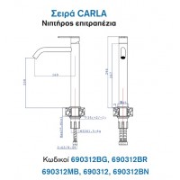 Kls Carla Μπαταρία Νιπτήρα Brush Nickel 690312BN