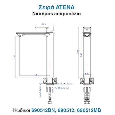 Kls Atena Μπαταρία Νιπτήρα Chrome 690512