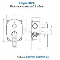 KLS Diva 690742 Μίκτης Μπαταρίας Εντοιχισμού Ντουζιέρας 2 Εξόδων Chrome