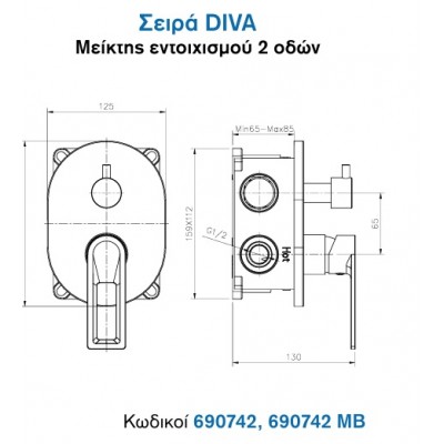 KLS Diva 690742MB Μίκτης Μπαταρίας Εντοιχισμού Ντουζιέρας 2 Εξόδων Black