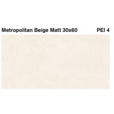 Kolossos Metropolitan 30x60 cm Πλακάκι Δαπέδου και Τοίχου Πορσελανάτο