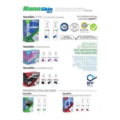 BFP Nanoskin σετ επικάλυψης νανοτεχνολογίας για είδη υγιεινής από υαλώδη πορσελάνη 0502003